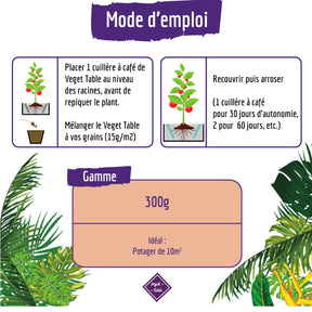 Rétenteur d'eau pour potagers BERGER WORLD - Matériel d'arrosage et récupérateurs d'eau